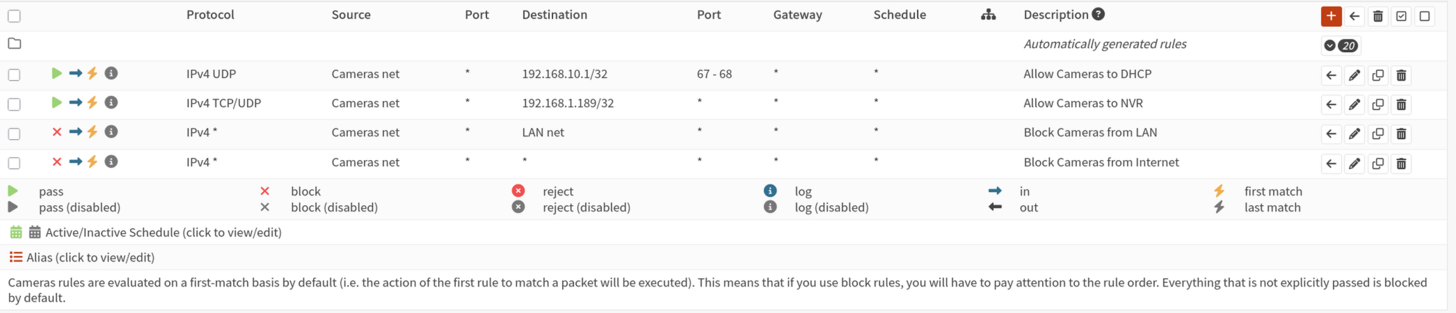 Camera VLAN firewall rules showing all four rules in order