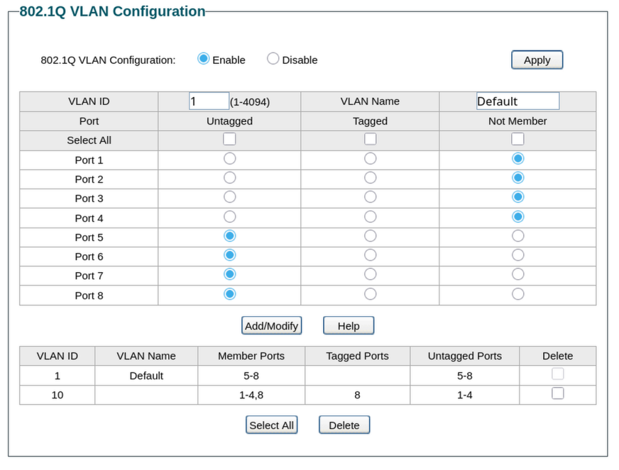 802.1Q VLAN Configuration showing VLAN 1 with LAN ports untagged and camera ports excluded